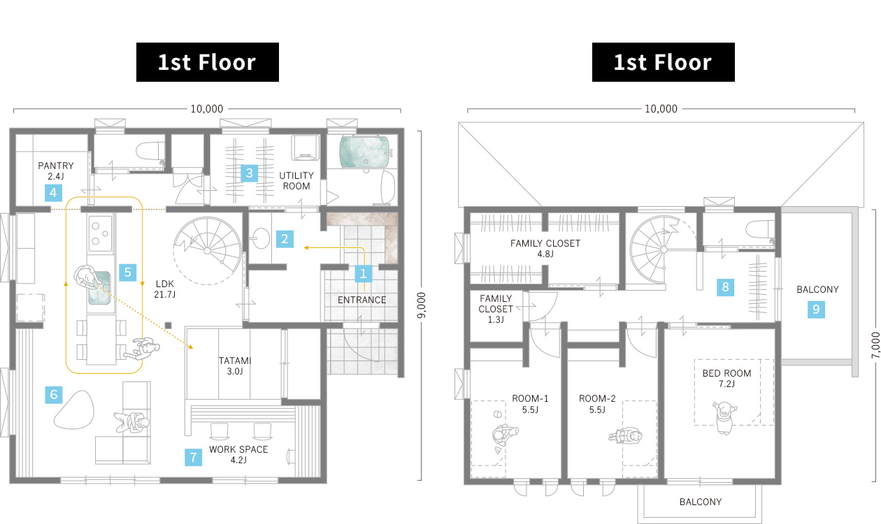 1st Floor